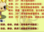 洛克王国豹子头怎么玩-洛克王国豹子头攻略
