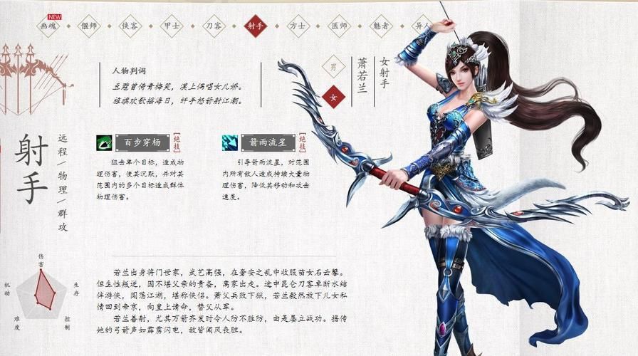 倩女幽魂哪个职业厉害  倩女幽魂职业推荐