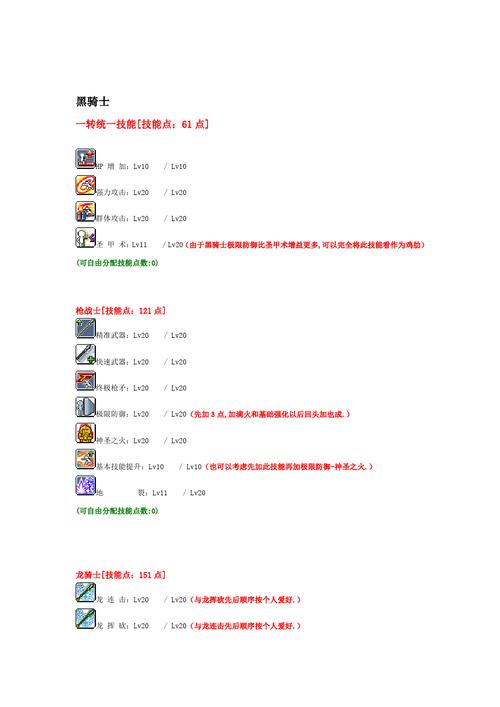 冒险岛幻影技能加点,幻影职业技能加点攻略 冒险岛幻影技能加点,幻影职业技能加点攻略