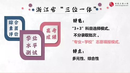 简体中文中的“三位一体”是什么? 简体中文中的“三位一体”是什么?