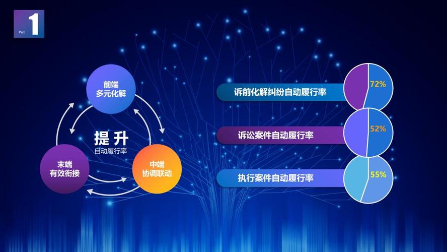 简体中文中的“三位一体”是什么? 简体中文中的“三位一体”是什么?