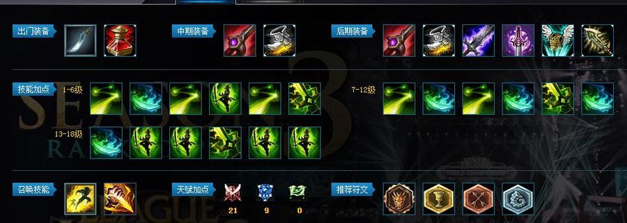 英雄联盟无极剑圣出装攻略 英雄联盟无极剑圣出装攻略
