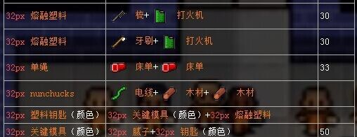 The Escapists逃脱者1中文版下载