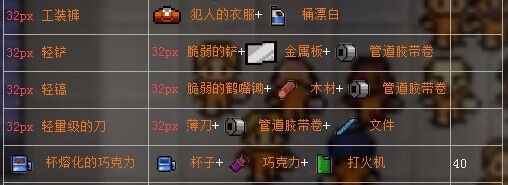 The Escapists逃脱者1中文版下载