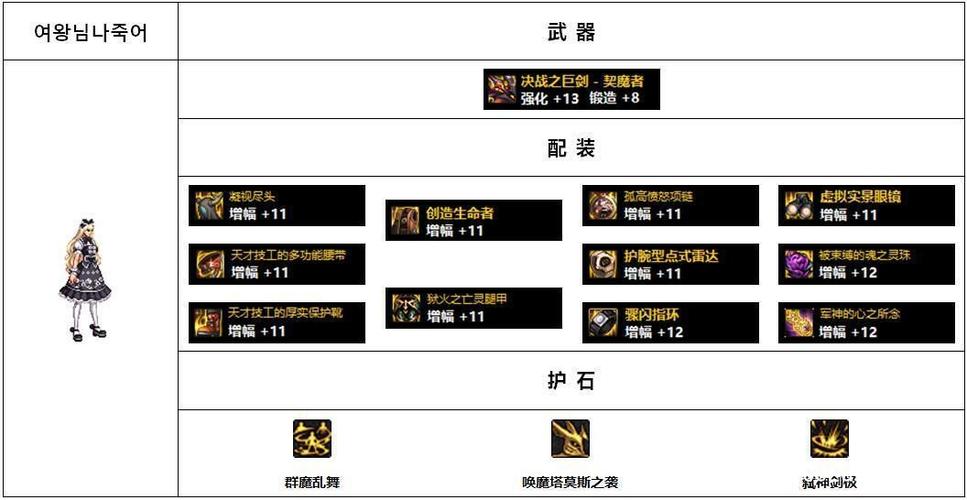dnf契魔者带什么武器-契魔者装备搭配 dnf契魔者带什么武器-契魔者装备搭配