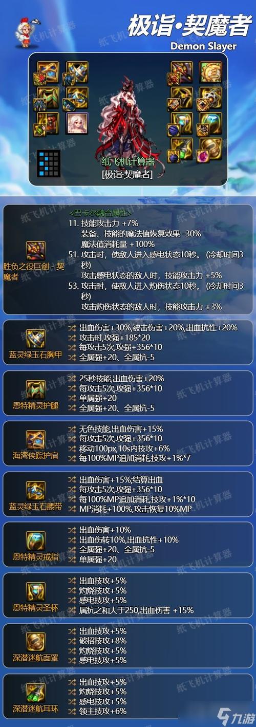 dnf契魔者带什么武器-契魔者装备搭配
