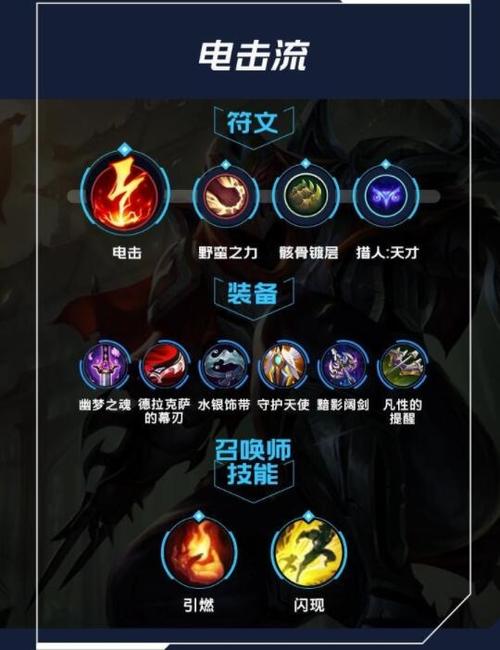 劫的符文天赋推荐 lol劫符文天赋加点 劫的符文天赋推荐 lol劫符文天赋加点