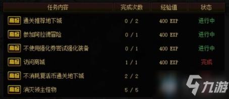 dnf新手冒险家  dnf新手冒险家任务怎么做